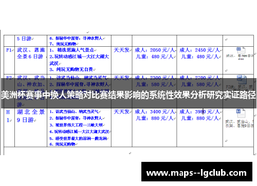 美洲杯赛事中换人策略对比赛结果影响的系统性效果分析研究实证路径