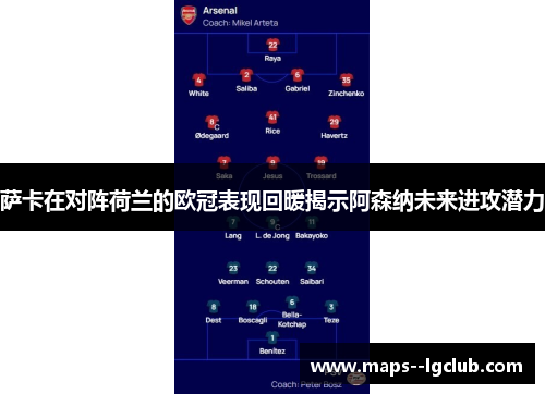 萨卡在对阵荷兰的欧冠表现回暖揭示阿森纳未来进攻潜力