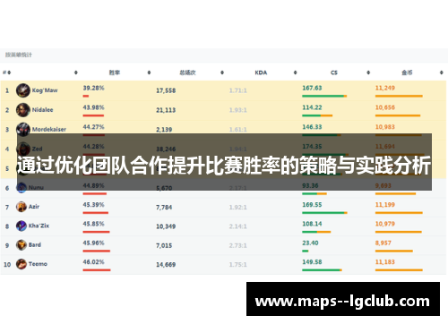通过优化团队合作提升比赛胜率的策略与实践分析